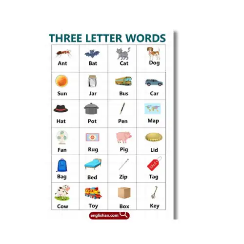 3 letter words chart a4 ntr