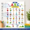 a4 kids alphabet educational poster — abc wall chart printed single sheet (1)