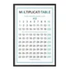 a4 multiplication table printed — multiplication wall art poster single sheet
