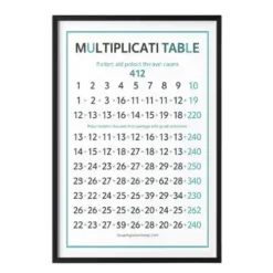 a4 multiplication table printed — multiplication wall art poster single sheet