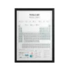 a4 periodic table poster printed — periodic wall art poster single sheet