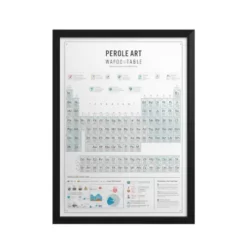 a4 periodic table poster printed — periodic wall art poster single sheet