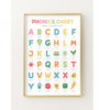 a4 phonics alphabet chart printed — phonics wall art poster single sheet