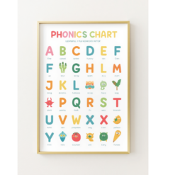 a4 phonics alphabet chart printed — phonics wall art poster single sheet