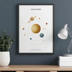 a4 solar system poster printed — solar wall art poster single sheet (1)