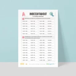 a4 times tables practice sheet printed — single sheet times practice