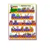 alphabet train a to z a4 ntr print