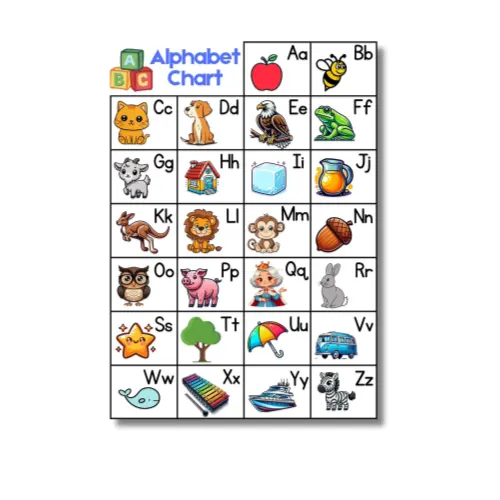 alphabet with pictures a4 ntr chart