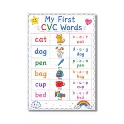 blending cvc words a4 ntr chart