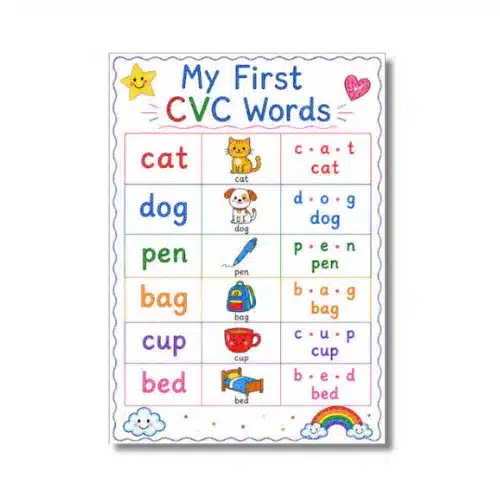 blending cvc words a4 ntr chart