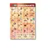 consonants chart a4 ntr kids (1)