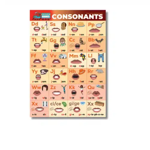 consonants chart a4 ntr kids (1)