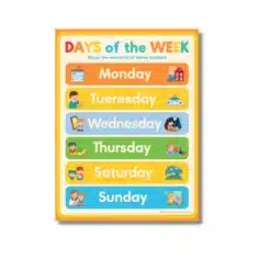 days of week a4 ntr learning chart (1)