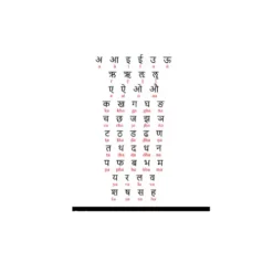 devanagari script writing a4 ntr