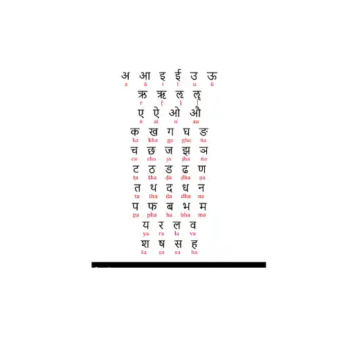 devanagari script writing a4 ntr