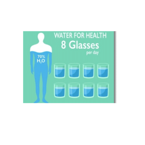 drink water 8 glasses a4 ntr