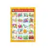 festivals of india a4 ntr chart