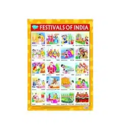 festivals of india a4 ntr chart