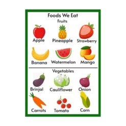 food we eat a4 ntr chart kids