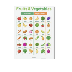fruits and vegetables chart a4 ntr print
