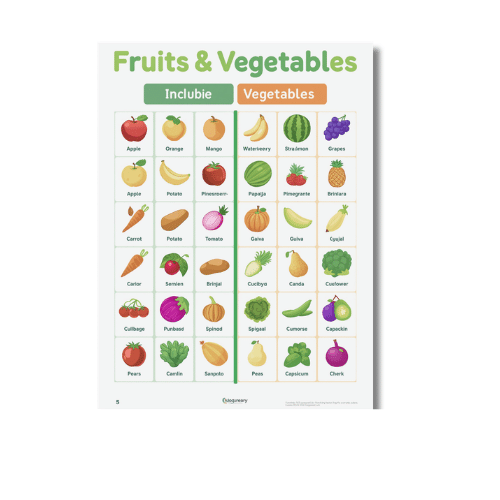 fruits and vegetables chart a4 ntr print