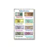 indian currency notes a4 ntr chart
