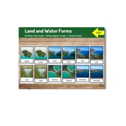 land and water forms a4 ntr chart
