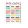 months of year a4 ntr chart