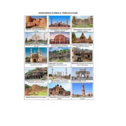 monuments of india a4 ntr chart