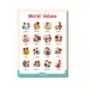moral values chart a4 ntr kids