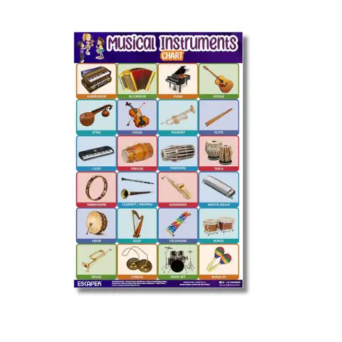 musical instruments a4 ntr chart
