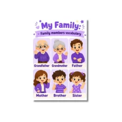 my family members a4 ntr chart (1)