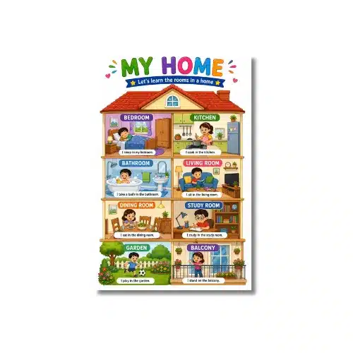 my home and rooms a4 ntr chart (2)