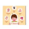 my senses five a4 ntr chart kids