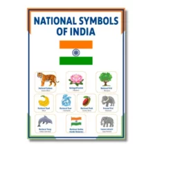 national symbols india a4 ntr chart (1)