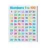 numbers 1 to 100 chart a4 ntr print