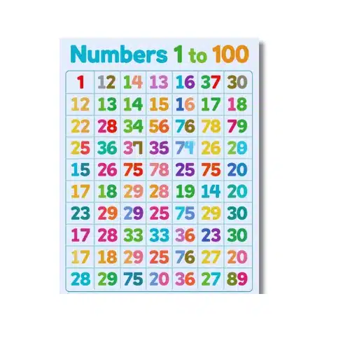 numbers 1 to 100 chart a4 ntr print