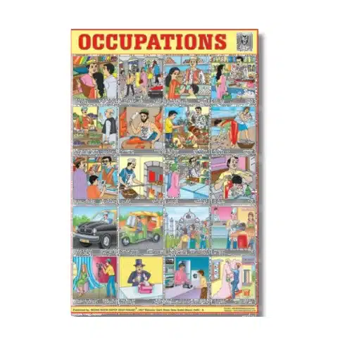 occupations jobs a4 ntr chart