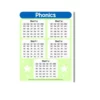 phonics sounds chart a4 ntr