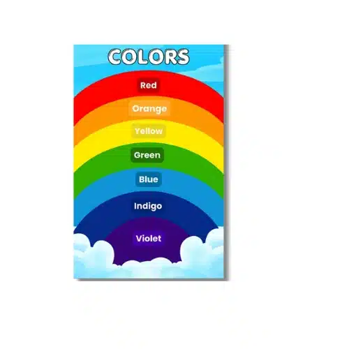 rainbow 7 colours vibgyor a4 ntr