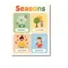 seasons a4 ntr learning chart