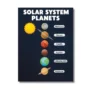 solar system planets a4 ntr kids chart