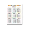 table 2 to 10 maths a4 ntr chart