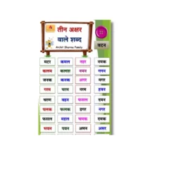 teen akshar ke shabd a4 ntr chart
