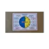 time clock learning a4 ntr chart
