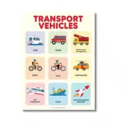 transport vehicles a4 ntr chart kids
