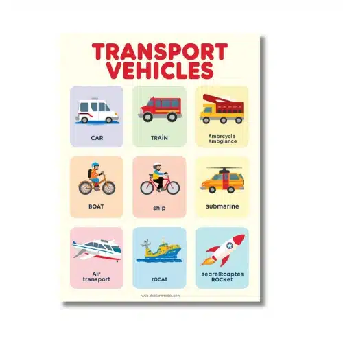 transport vehicles a4 ntr chart kids