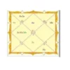 vedic astrology chart a4 ntr matte