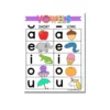 vowels a e i o u chart a4 ntr