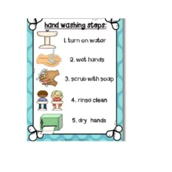 wash hands chart a4 ntr kids